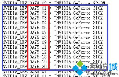 win7系统nvidia提示图形驱动程序无法找到兼容的图形硬件怎么办