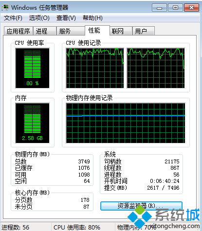 Win7系统电脑玩游戏CPU占用率非常高
