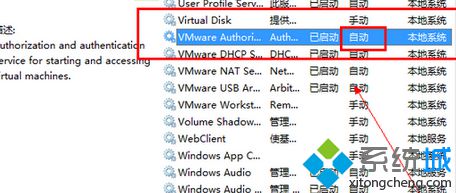 找到VMWare Authorization Service