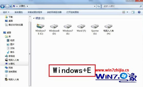 Windows7系统怎么去掉文件夹分类